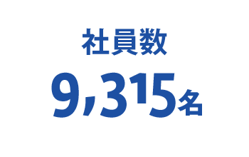 社員数 9,315名