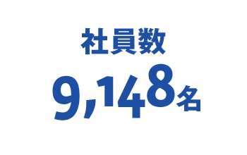社員数 9,148名