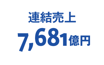 連結売り上げ 7,681憶円