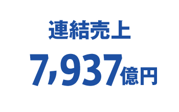 連結売り上げ 7,937憶円