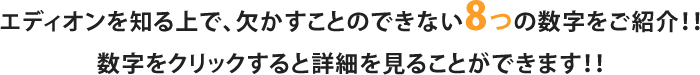 エディオンを知る上で、欠かすことのできない8つの数字をご紹介！！数字をクリックすると詳細を見ることができます！！