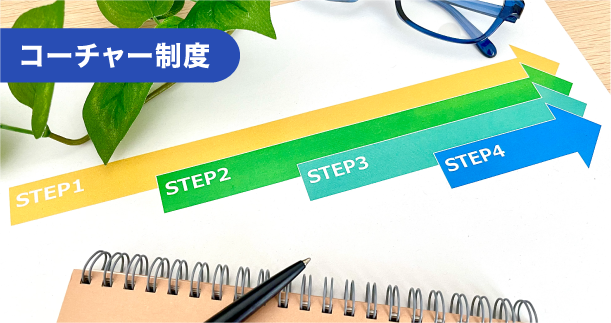 コーチャー制度