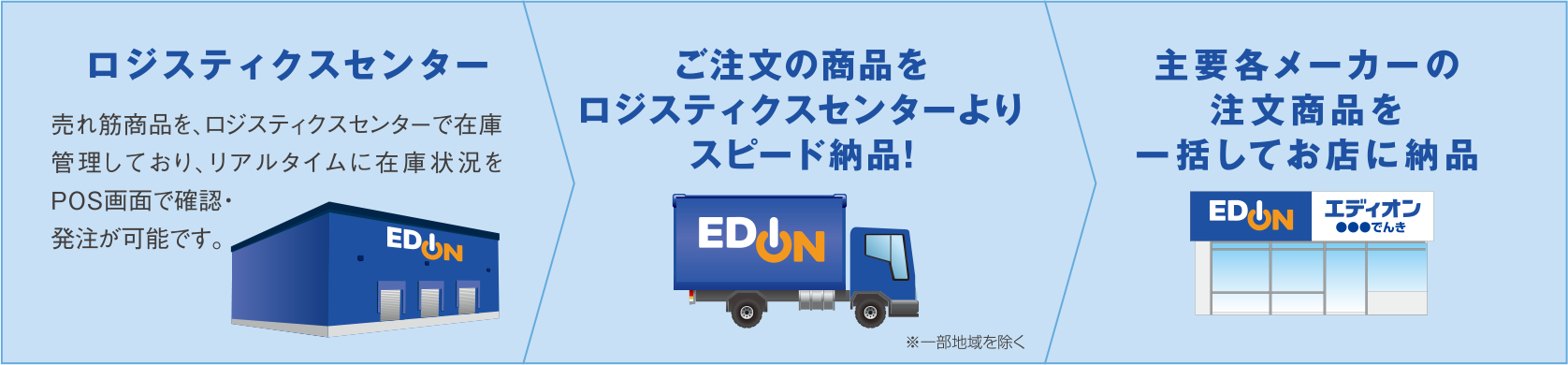 kyoukyu