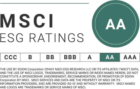 MSCI ESG RATINGS