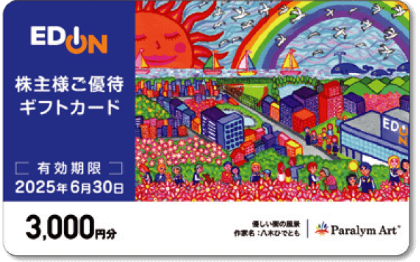株主様ご優待ギフトカード2024券面画像