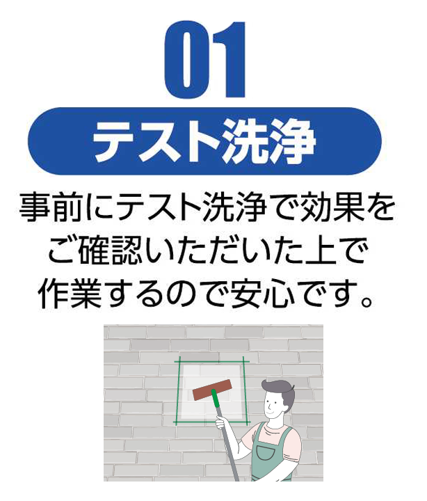 01テスト洗浄