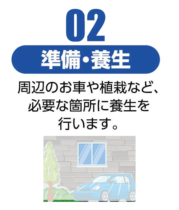 02準備
