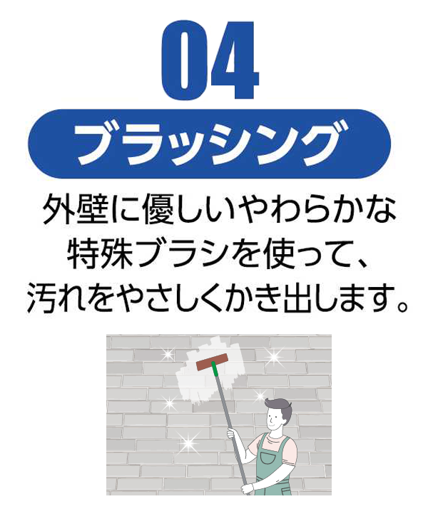 04ブラッシング