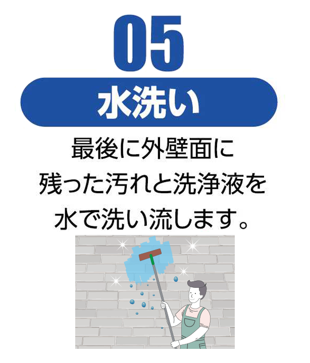 05水洗い