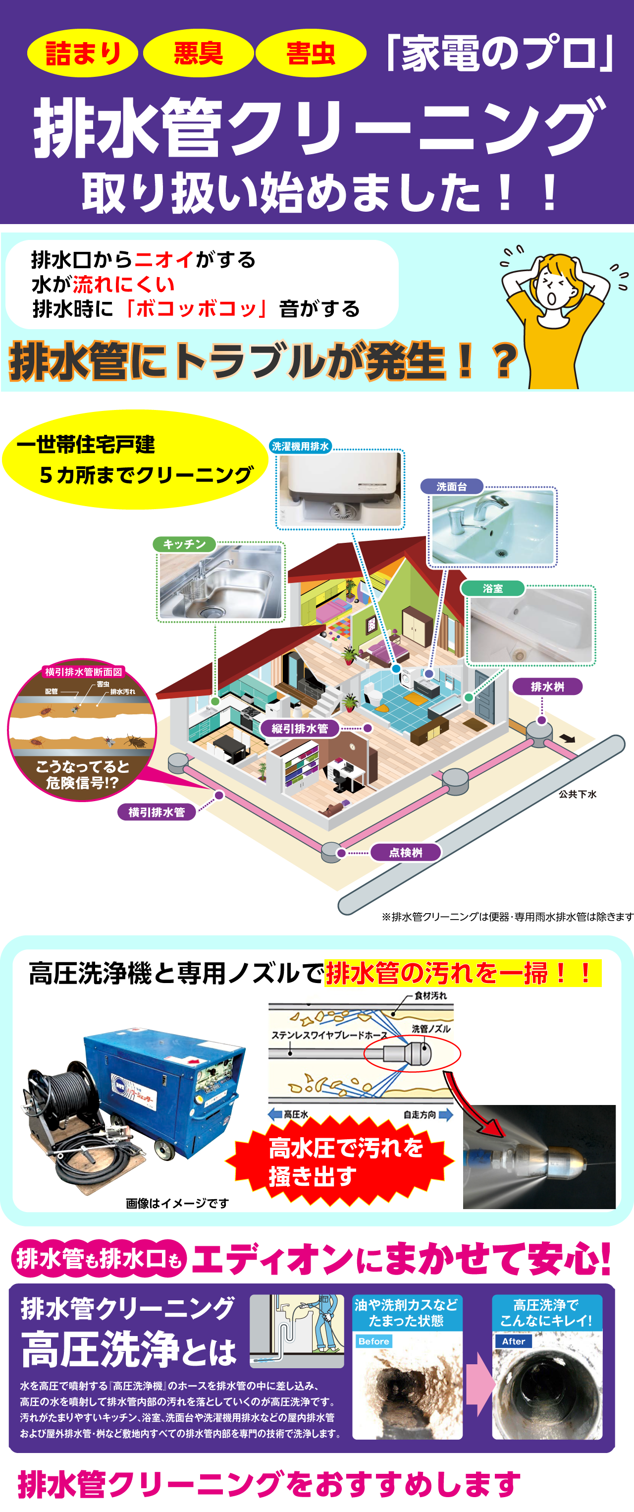 排水管クリーニング