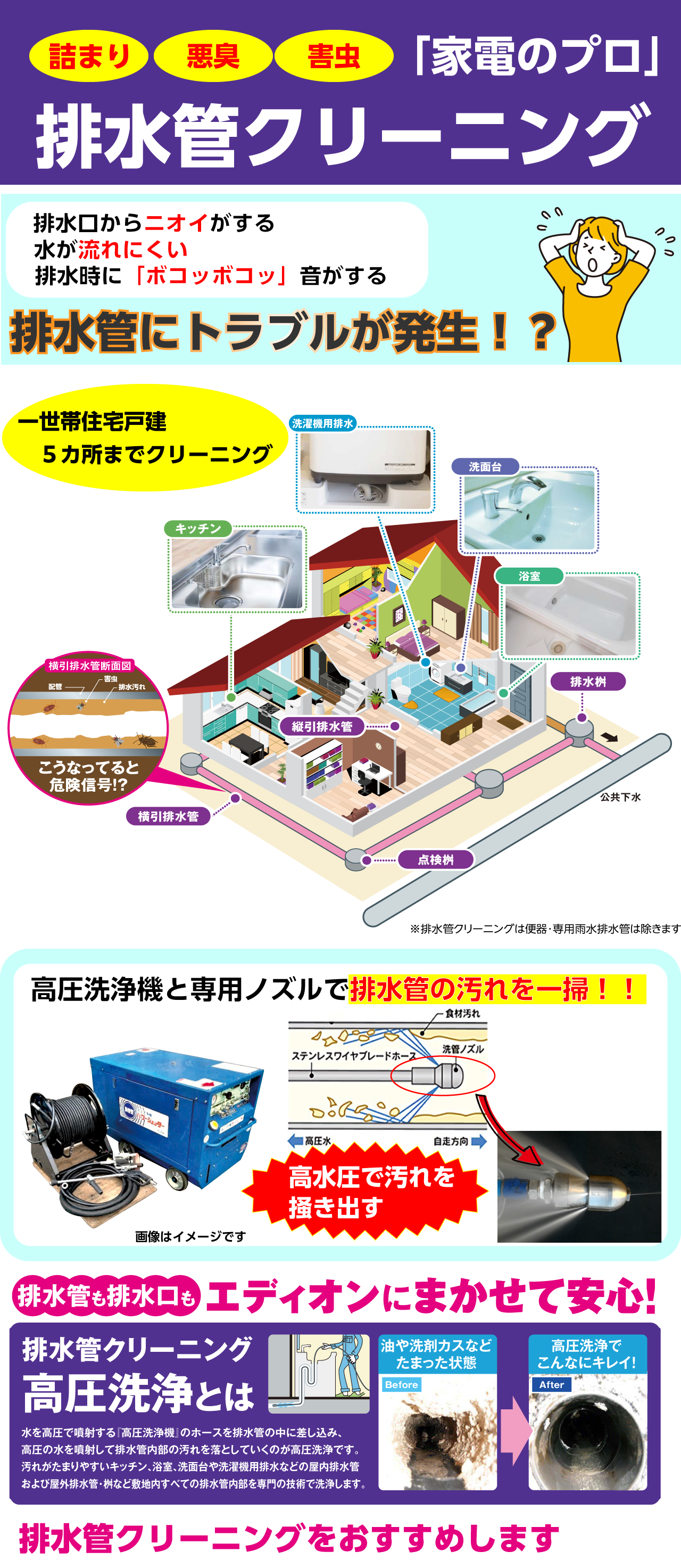 排水管クリーニング
