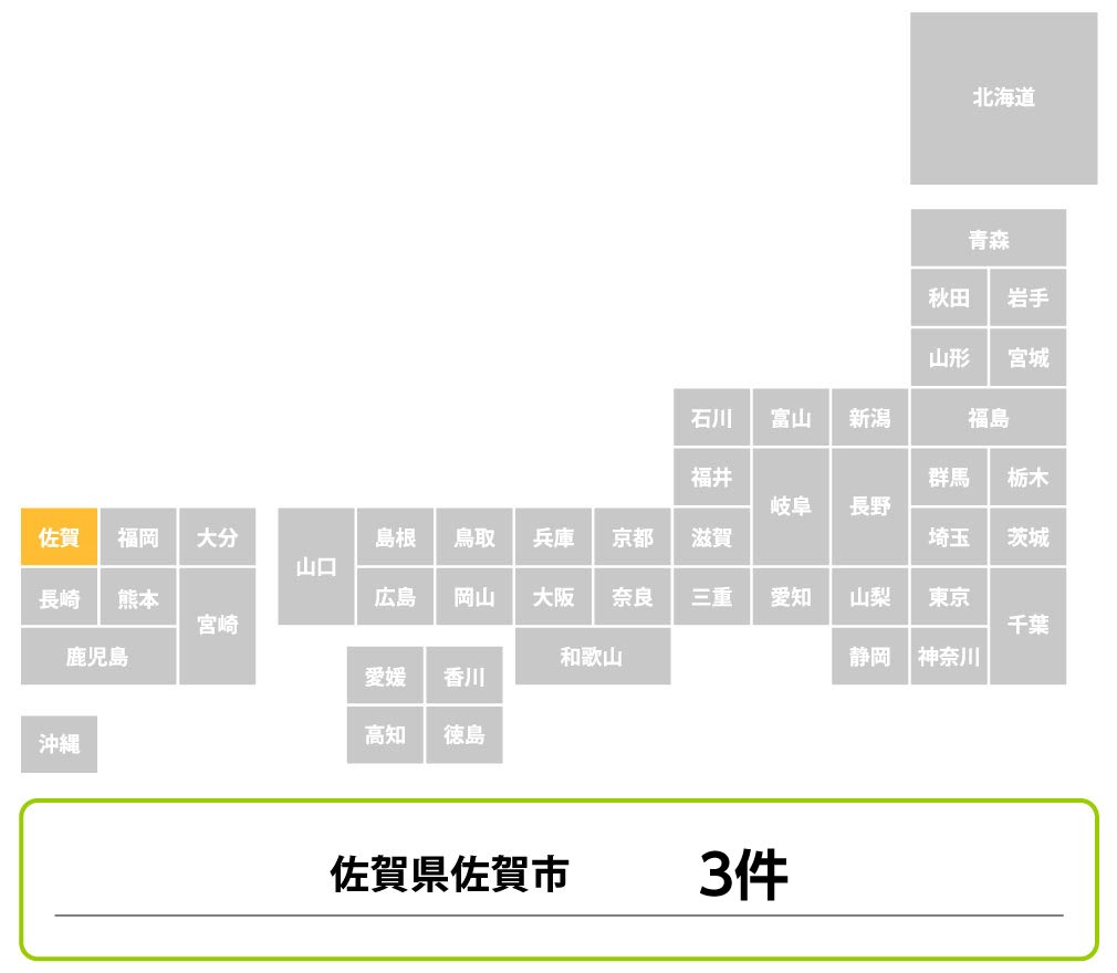 3 Saga City, Saga Prefecture