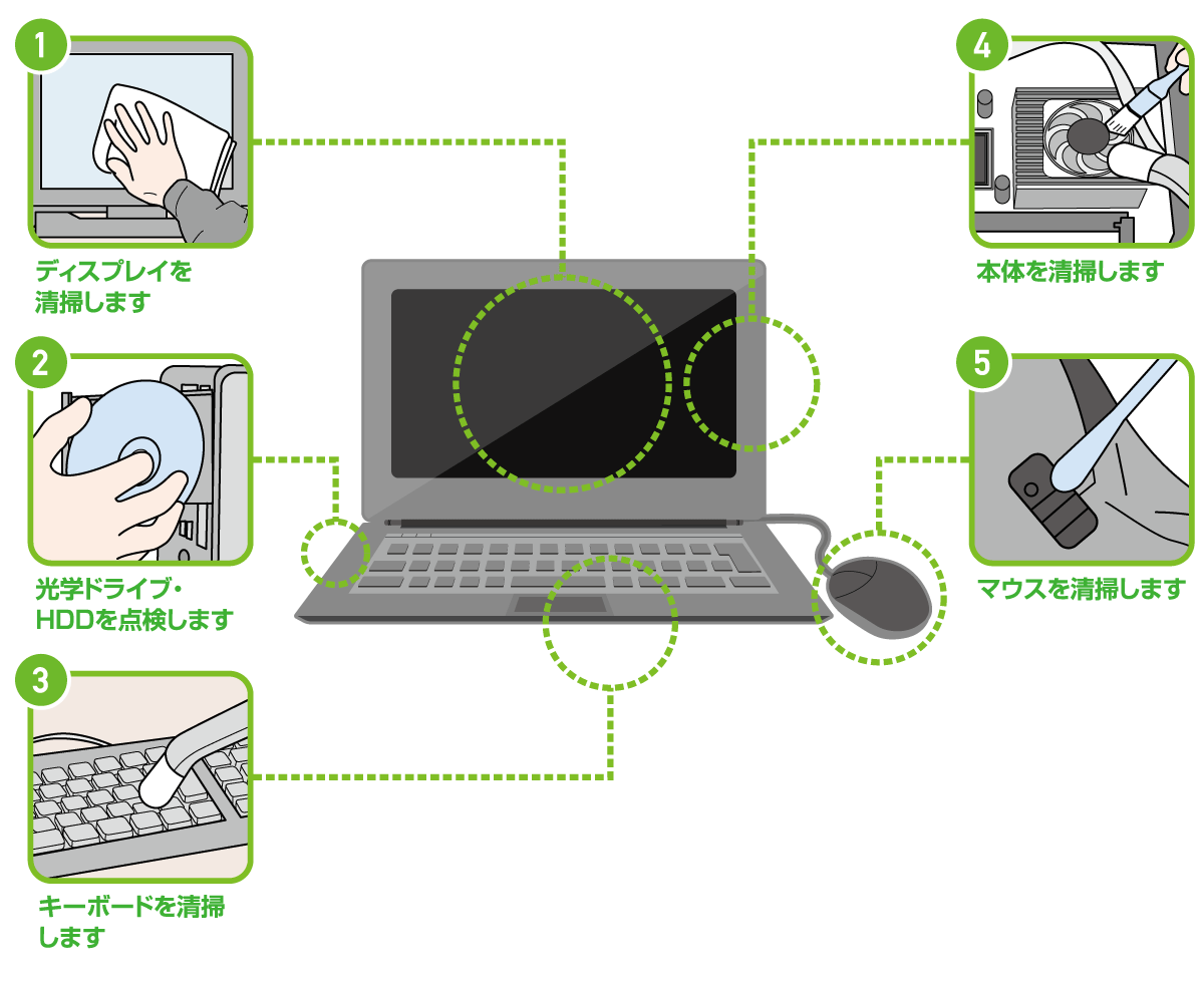 パソコン