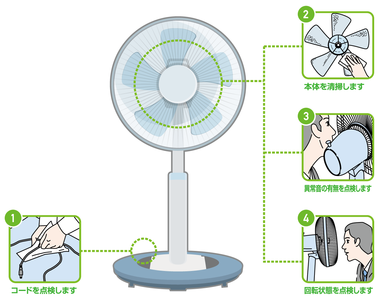 扇風機