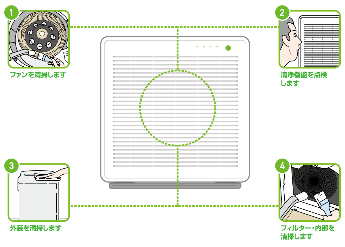 공기 청정기