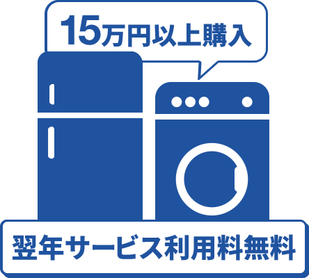 翌年の会員サービス利用料 1,078円（税込）が無料