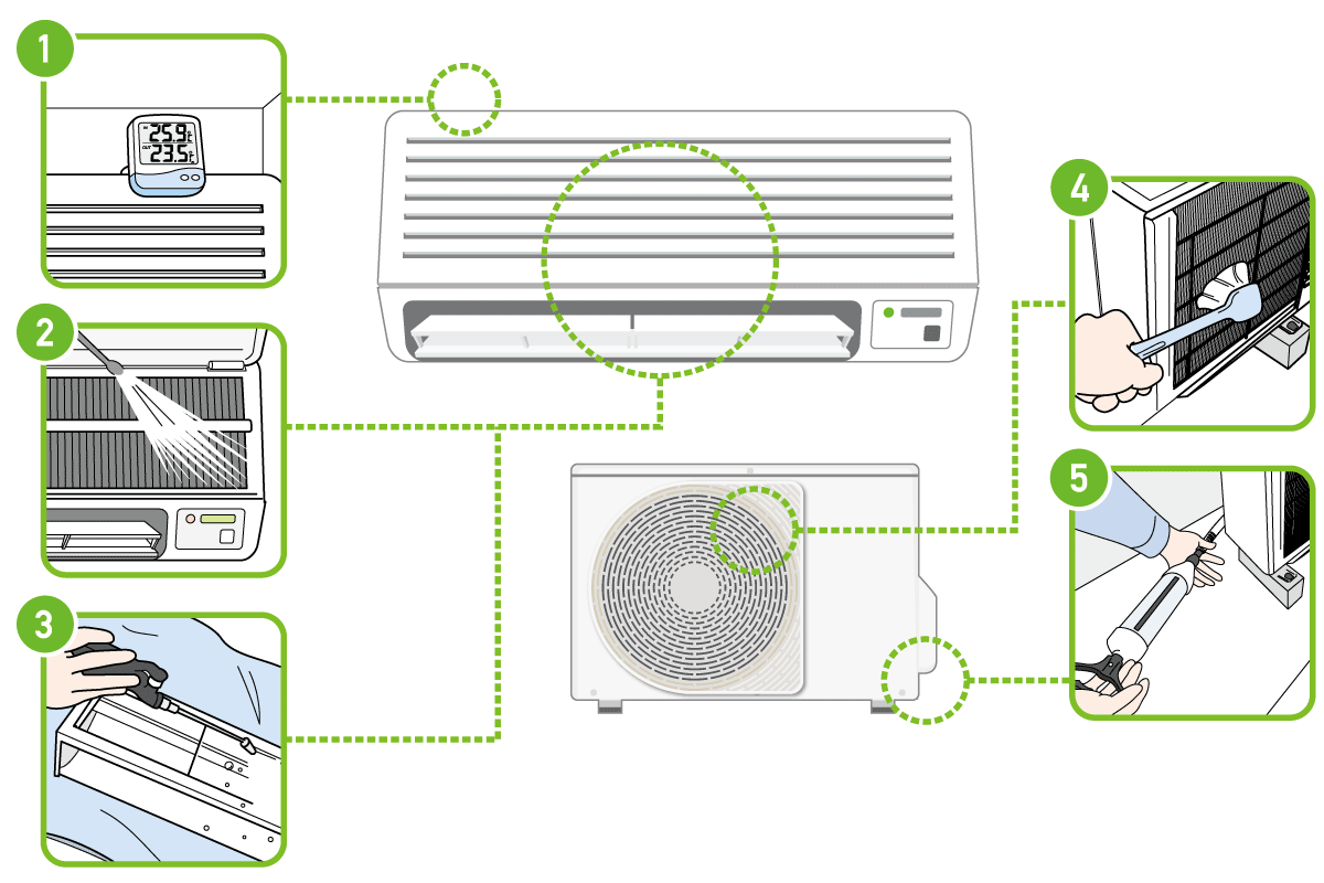 Image of air conditioner cleaning