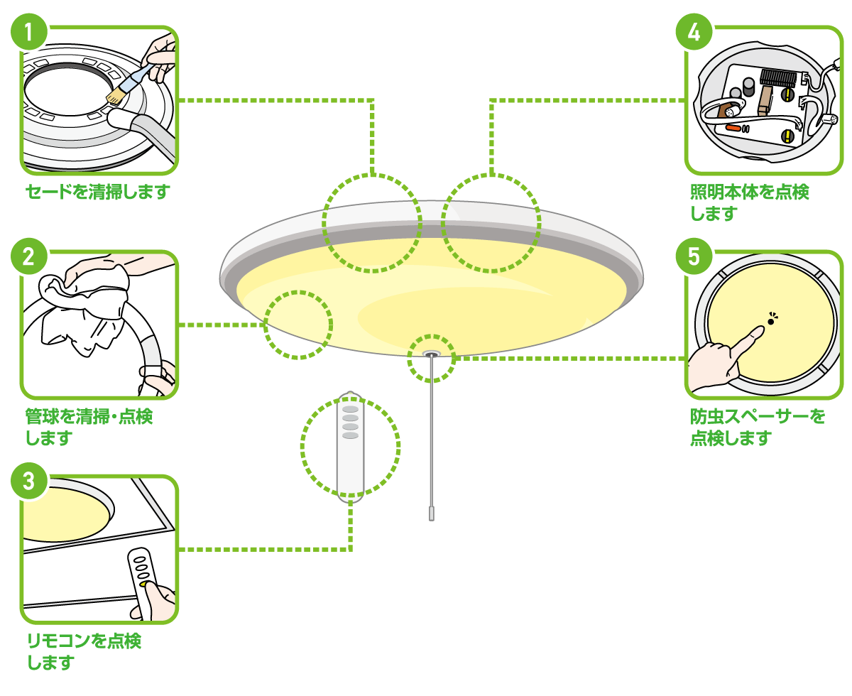 天花燈