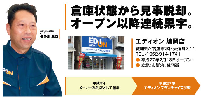 倉庫状態から見事脱却。オープン以降連続黒字。