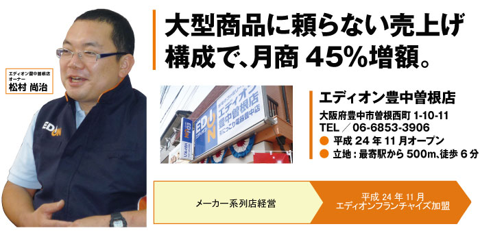 大型商品に頼らない売上げ構成で、月商45%増額。